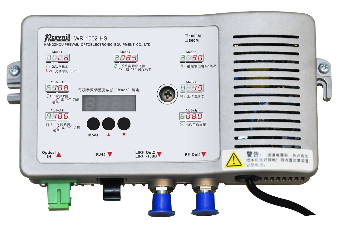 FTTB室內型光接收機